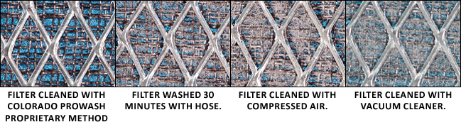 Electrostatic HVAC Air Filter